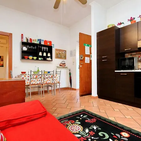 Ferienhaus The Nest Ai Musei Vaticani